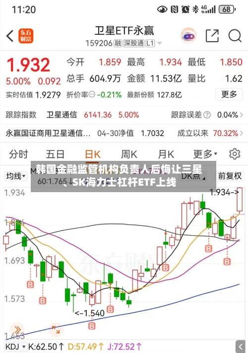 韩国金融监管机构负责人后悔让三星	、SK海力士杠杆ETF上线-第2张图片