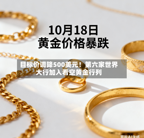 目标价调降500美元！第六家世界大行加入看空黄金行列