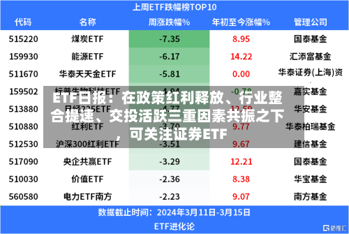 ETF日报：在政策红利释放、行业整合提速、交投活跃三重因素共振之下，可关注证券ETF-第2张图片