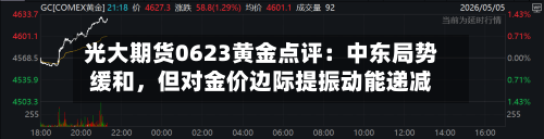 光大期货0623黄金点评：中东局势缓和，但对金价边际提振动能递减