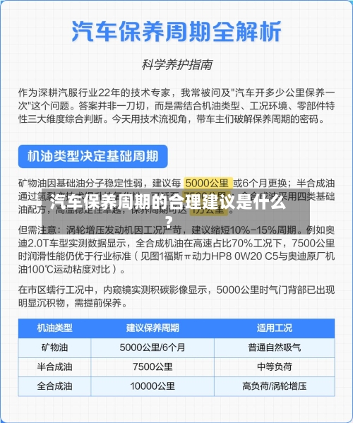 汽车保养周期的合理建议是什么？