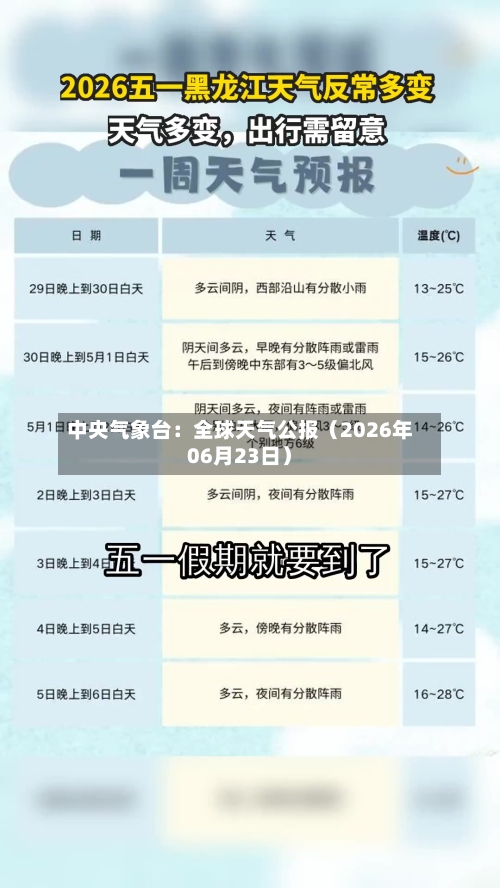 中央气象台：全球天气公报（2026年06月23日）