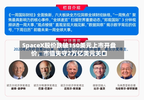 SpaceX股价跌破150美元上市开盘价，市值失守2万亿美元关口-第2张图片