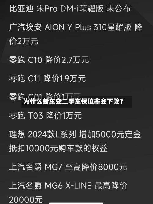 为什么新车变二手车保值率会下降？-第3张图片