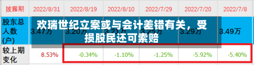 欢瑞世纪立案或与会计差错有关，受损股民还可索赔-第2张图片