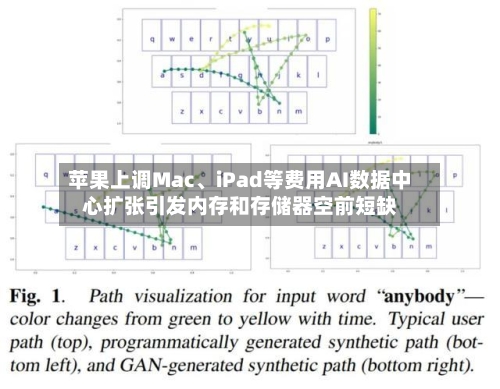 苹果上调Mac、iPad等费用AI数据中心扩张引发内存和存储器空前短缺