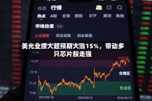 美光业绩大超预期大涨15%	，带动多只芯片股走强-第2张图片