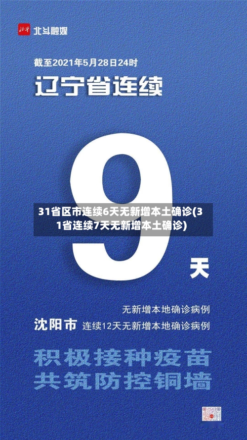 31省区市连续6天无新增本土确诊(31省连续7天无新增本土确诊)