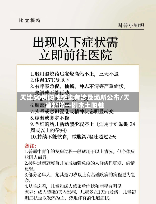 天津50例阳性感染者涉及场所公布/天津新增一例本土阳性