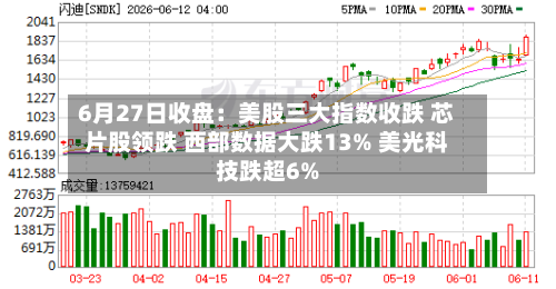 6月27日收盘：美股三大指数收跌 芯片股领跌 西部数据大跌13% 美光科技跌超6%-第3张图片