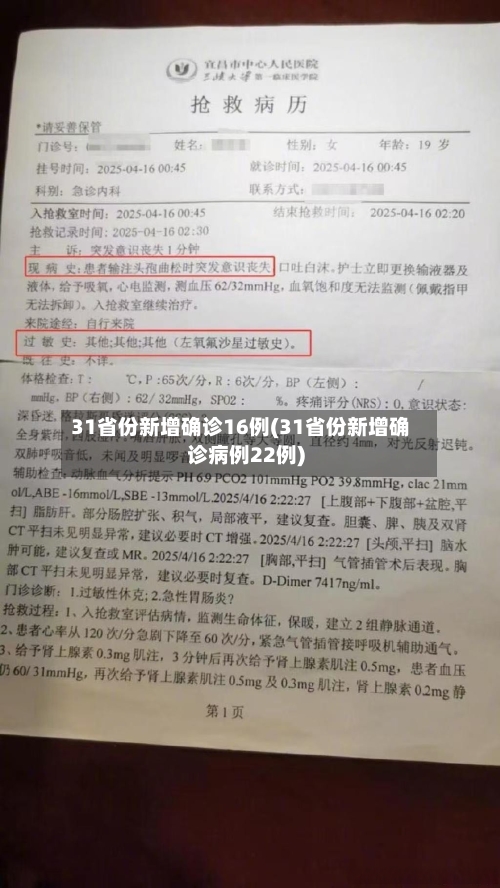31省份新增确诊16例(31省份新增确诊病例22例)-第3张图片