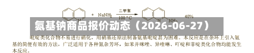 氨基钠商品报价动态（2026-06-27）-第3张图片