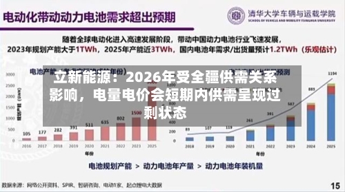 立新能源：2026年受全疆供需关系影响	，电量电价会短期内供需呈现过剩状态-第2张图片