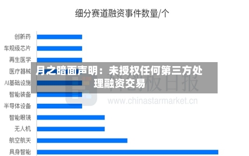 月之暗面声明：未授权任何第三方处理融资交易