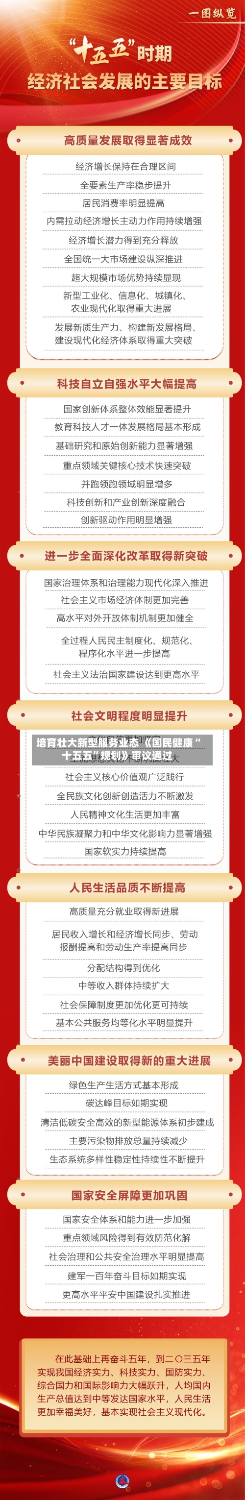 培育壮大新型服务业态 《国民健康“十五五”规划》审议通过