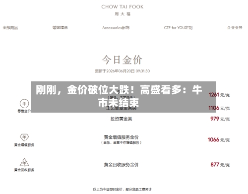 刚刚，金价破位大跌！高盛看多：牛市未结束-第2张图片