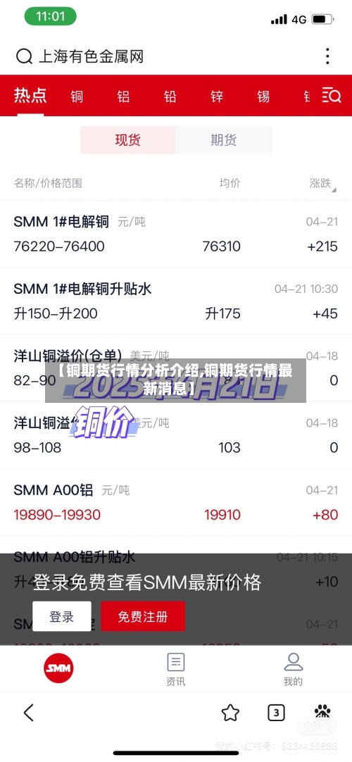【铜期货行情分析介绍,铜期货行情最新消息】-第2张图片