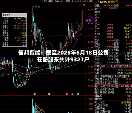 信邦智能：截至2026年6月18日公司在册股东共计9327户-第3张图片