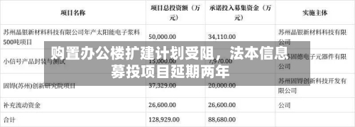 购置办公楼扩建计划受阻，法本信息募投项目延期两年