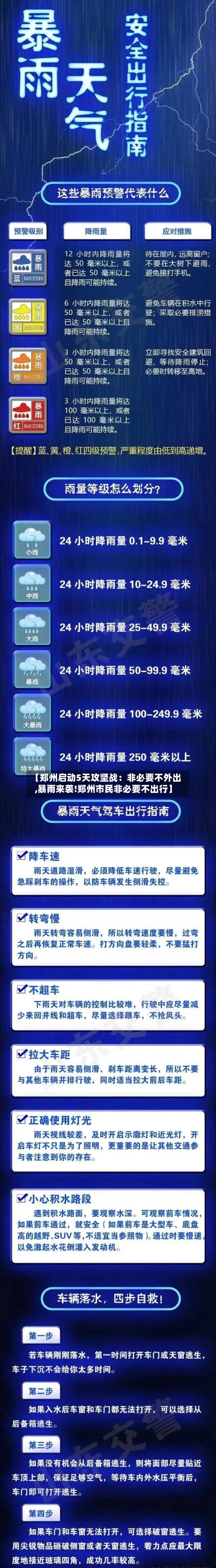 【郑州启动5天攻坚战:非必要不外出,暴雨来袭!郑州市民非必要不出行】