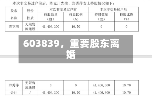 603839，重要股东离婚