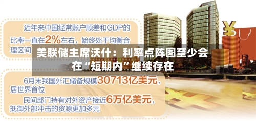 美联储主席沃什:利率点阵图至少会在“短期内”继续存在