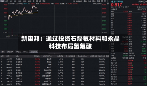 新宙邦:通过投资石磊氟材料和永晶科技布局氢氟酸-第2张图片