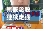 氟概念股继续走强 天域生物、和远气体等涨停-第2张图片