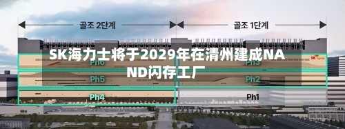 SK海力士将于2029年在清州建成NAND闪存工厂-第2张图片