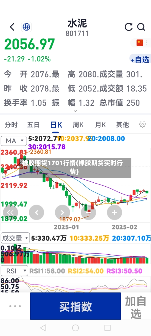 橡胶期货1701行情(橡胶期货实时行情)-第3张图片