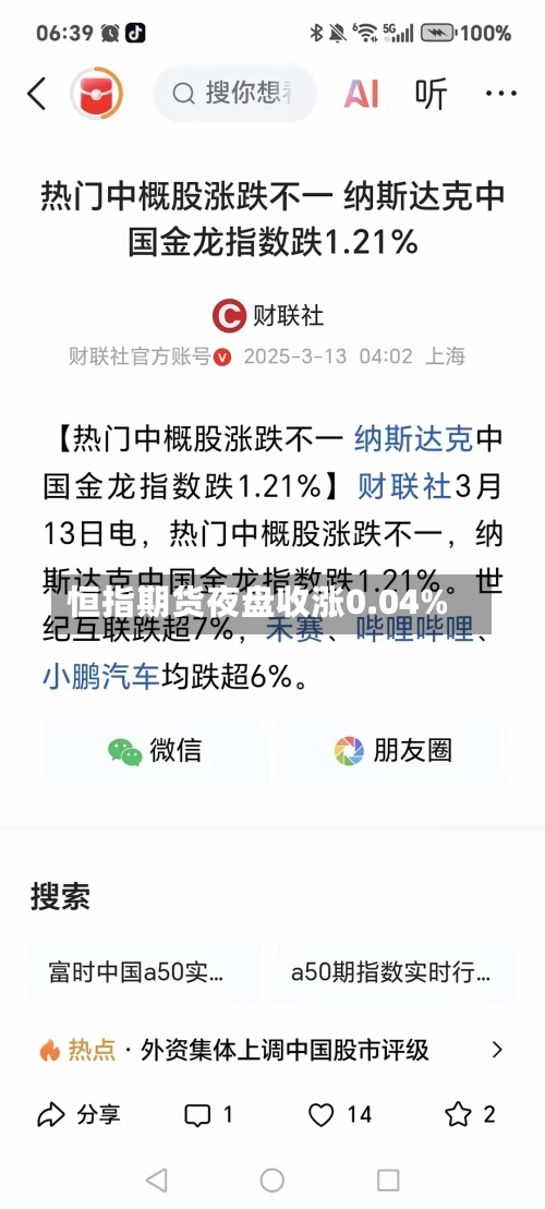 恒指期货夜盘收涨0.04%