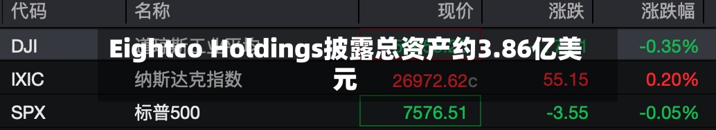 Eightco Holdings披露总资产约3.86亿美元-第2张图片