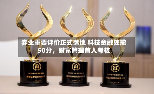 券业重要评价正式落地 科技金融独揽50分	，财富管理首入考核-第2张图片