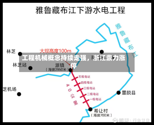 工程机械概念持续走强	，浙江鼎力涨停-第2张图片