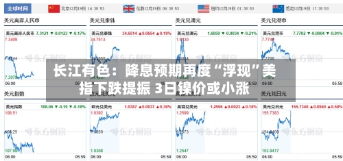 长江有色:降息预期再度“浮现”美指下跌提振 3日镍价或小涨