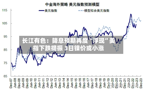 长江有色：降息预期再度“浮现”美指下跌提振 3日镍价或小涨-第2张图片