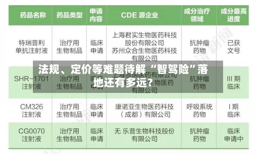 法规、定价等难题待解 “智驾险”落地还有多远？-第3张图片
