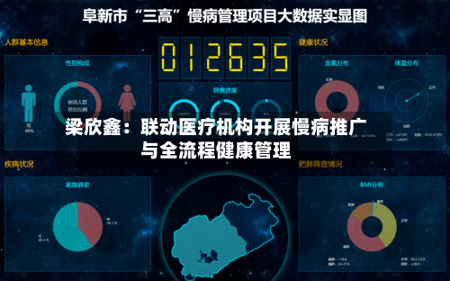 梁欣鑫:联动医疗机构开展慢病推广与全流程健康管理
