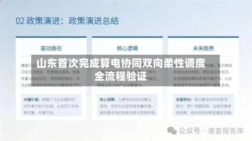山东首次完成算电协同双向柔性调度全流程验证