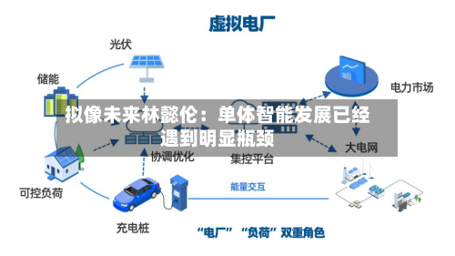拟像未来林懿伦:单体智能发展已经遇到明显瓶颈