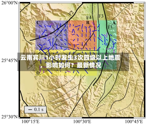 云南宾川1小时发生3次四级以上地震,影响如何?最新情况