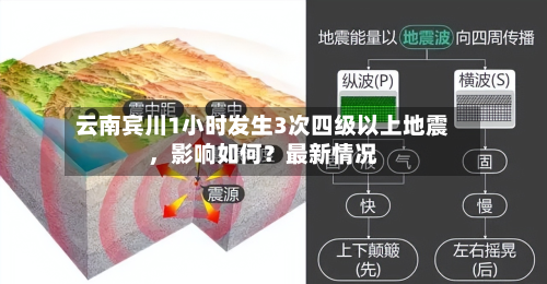云南宾川1小时发生3次四级以上地震，影响如何？最新情况-第2张图片