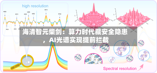 海清智元柴剑:算力时代藏安全隐患,AI光谱实现提前拦截