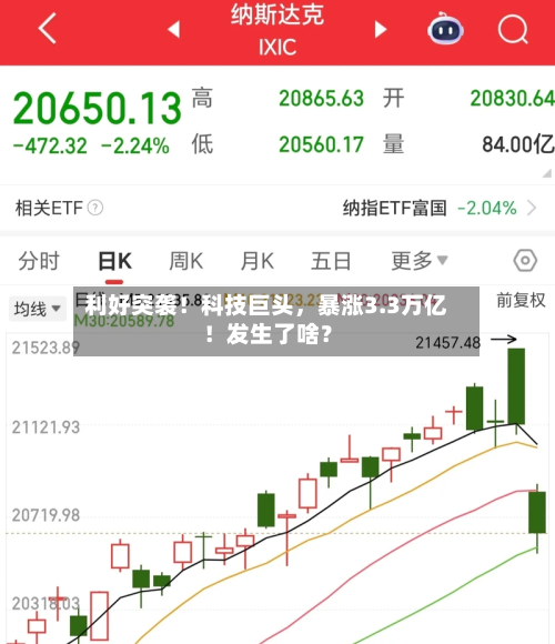 利好突袭！科技巨头，暴涨3.3万亿！发生了啥？-第2张图片