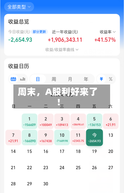 周末	，A股利好来了！-第2张图片