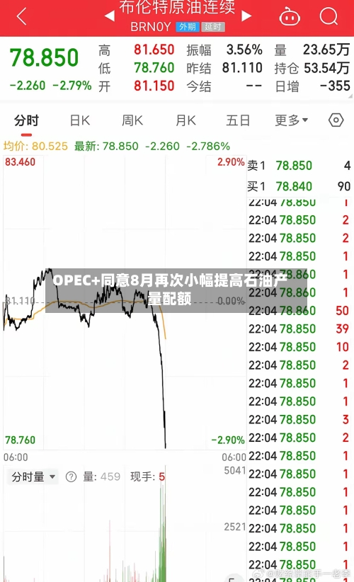OPEC+同意8月再次小幅提高石油产量配额