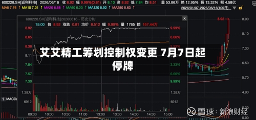 艾艾精工筹划控制权变更 7月7日起停牌-第3张图片