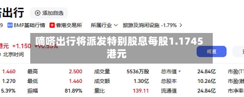 嘀嗒出行将派发特别股息每股1.1745港元