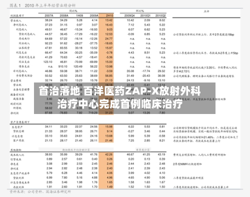 首治落地 百洋医药ZAP-X放射外科治疗中心完成首例临床治疗