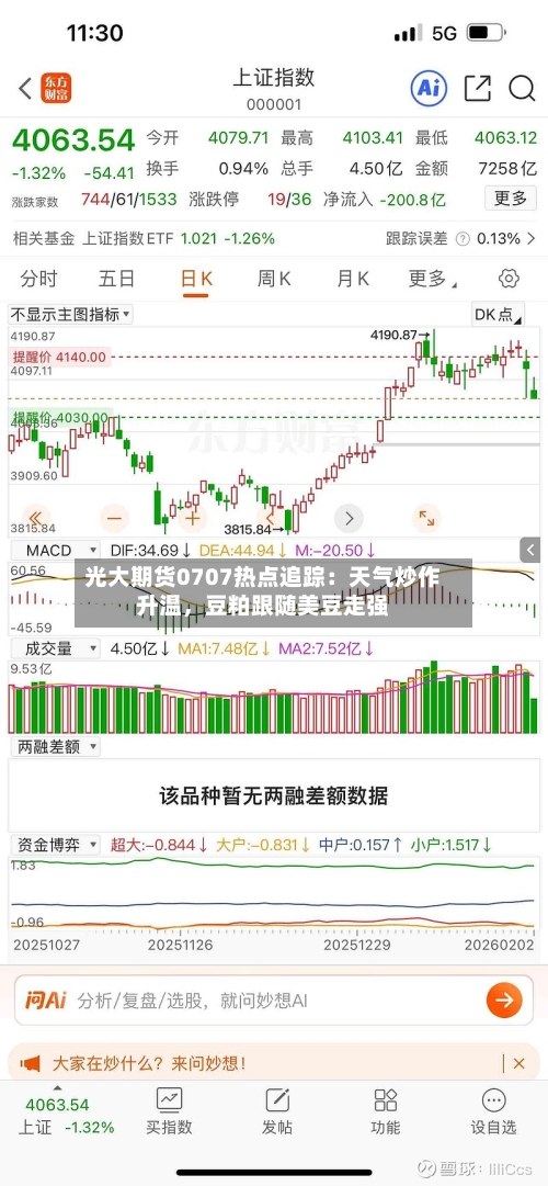 光大期货0707热点追踪：天气炒作升温，豆粕跟随美豆走强-第3张图片